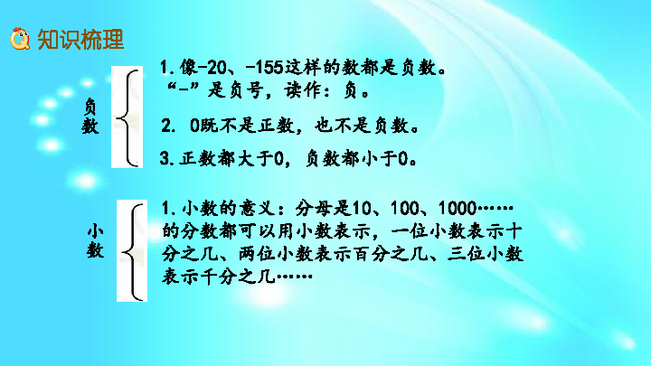 蘇教版五年級上冊數學課件91小數負數的初步認識用字母表示數19張ppt