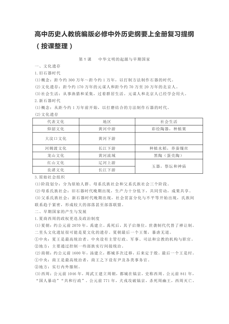 高中历史人教统编版必修中外历史纲要上全册复习提纲按课整理