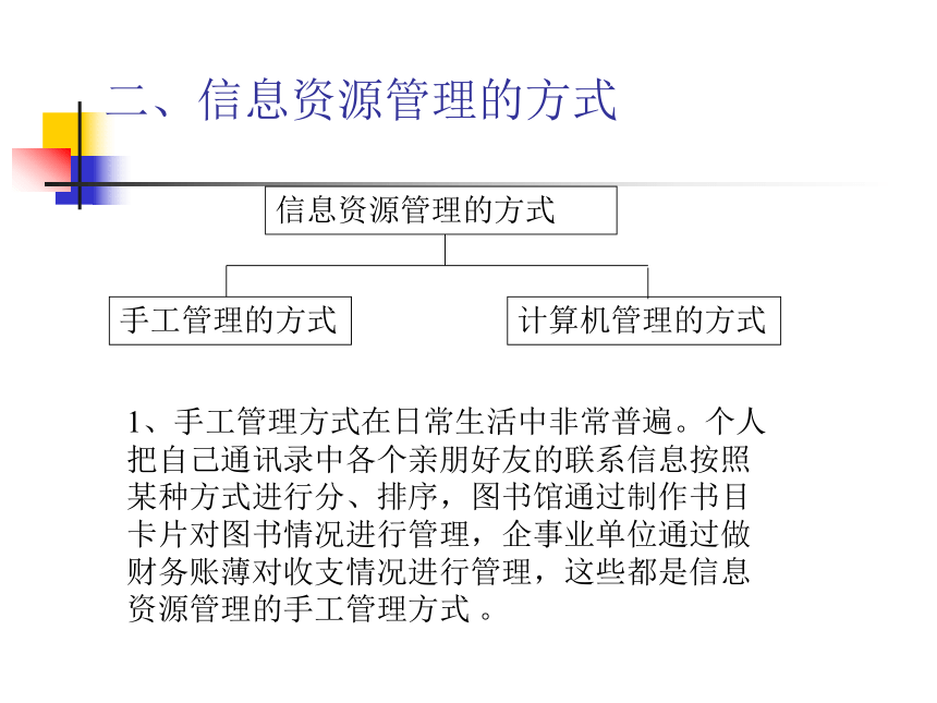 江西省安义中学高中信息技术课件：信息资源管理（共20张PPT）