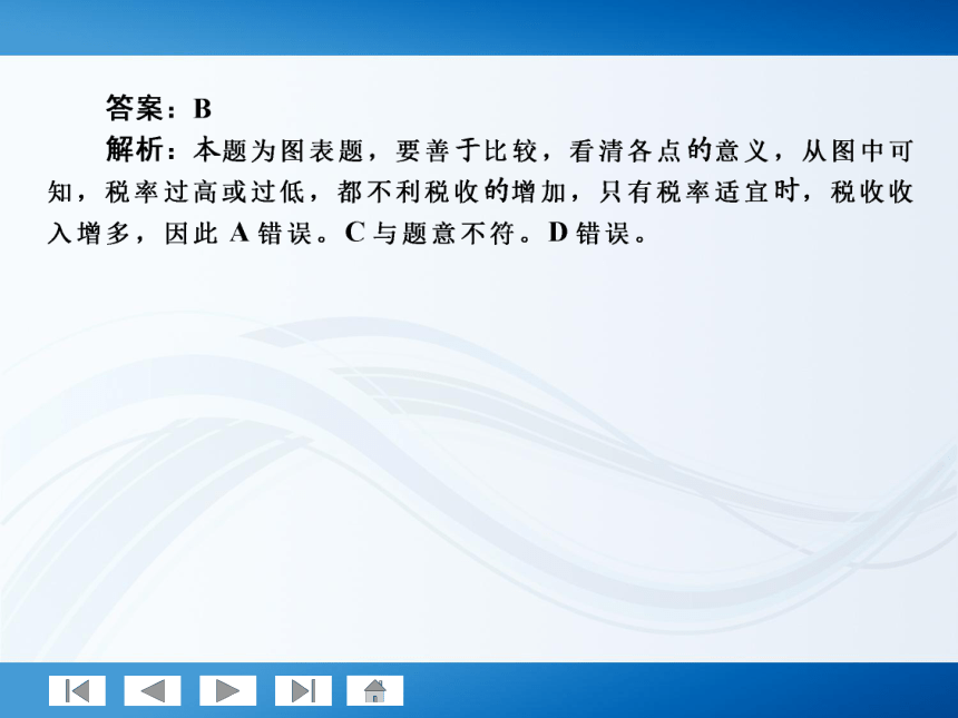 师说系列2012届高考政治一轮复习讲义1.3.8财政与税收（人教版）