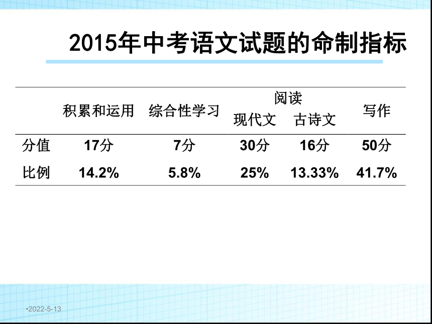 2015年陕西省中考语文试题评析课件