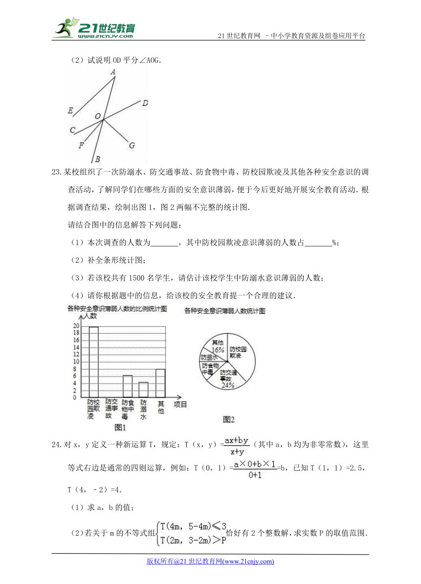 人教版2017-2018学年度下学期七年级数学期末模拟试题4（含解析）