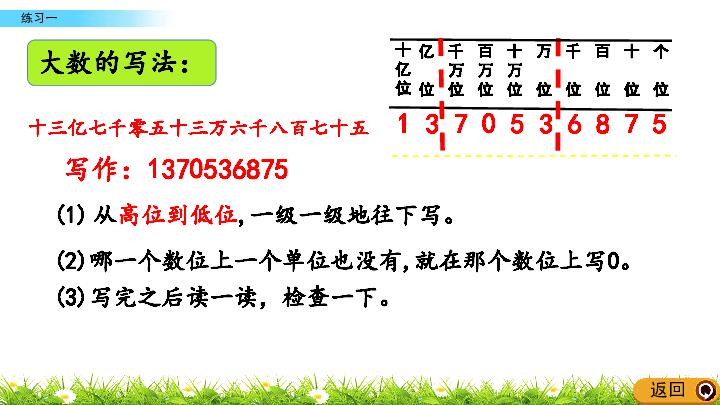 小学数学北京版四年级上册1.2.3大数的认识 练习一 课件（15张ppt）