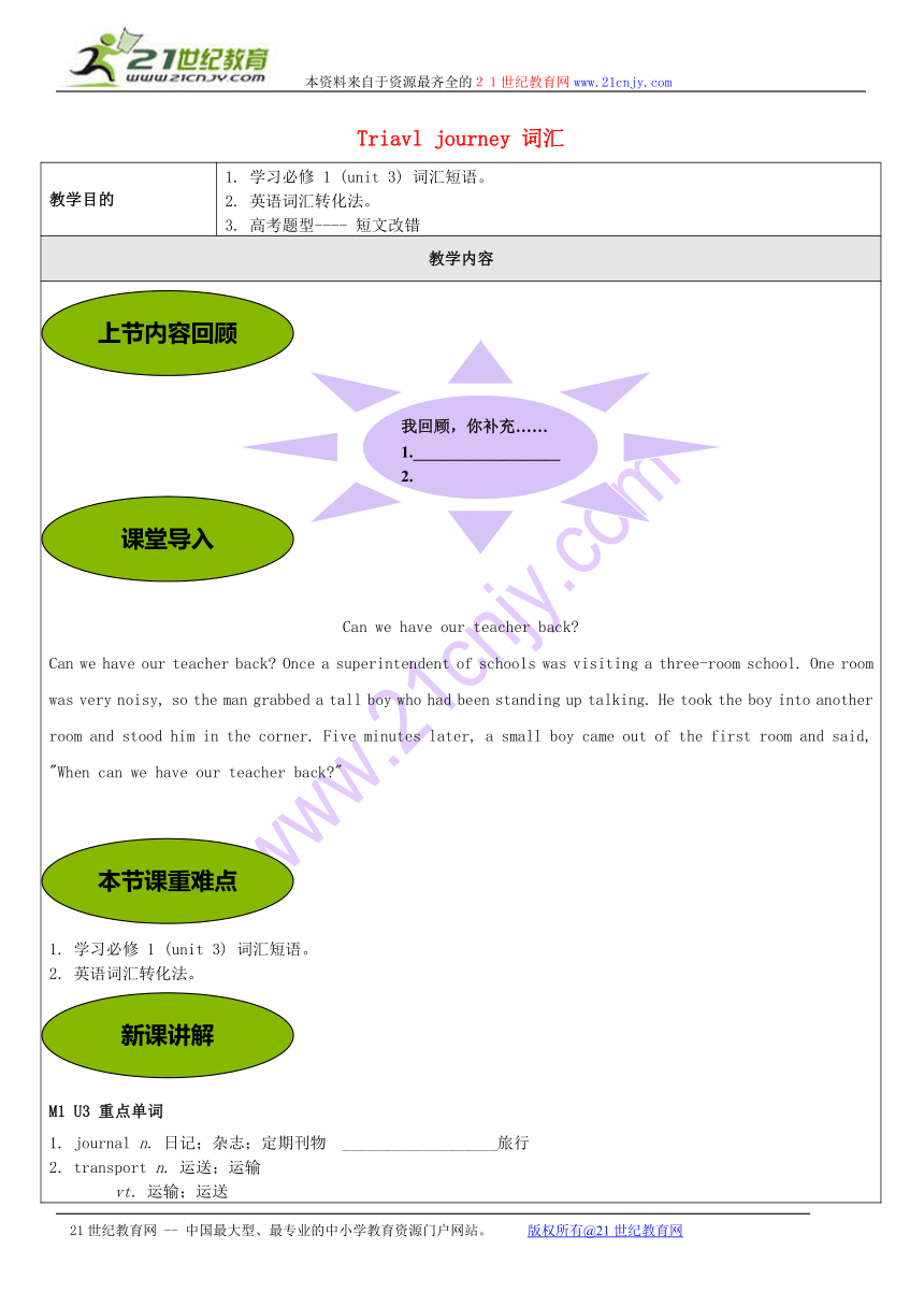 北京聚智堂培训学校2014高中英语 Unit3 Travel journey词汇讲义