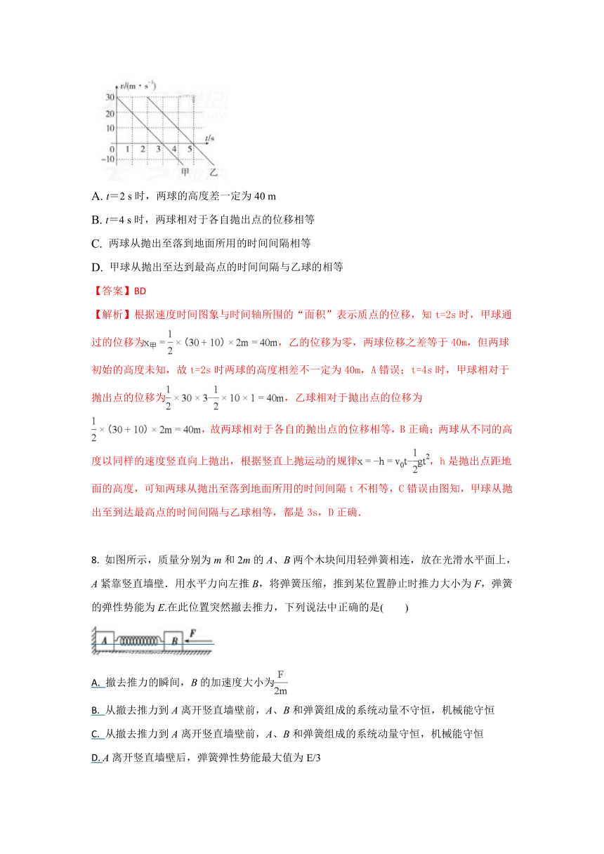 【解析卷】西藏日喀则市南木林高级中学2018届高三上学期第三次月考物理试题