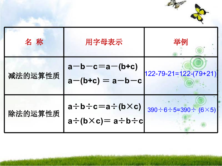 7.1.7总复习 四则混合运算（二） 课件(15张PPT)