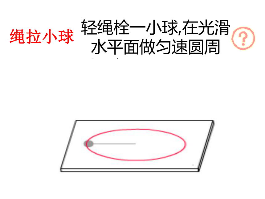 湖北省丹江口市第一中学高中物理必修二教学课件：向心加速度 (共17张PPT)