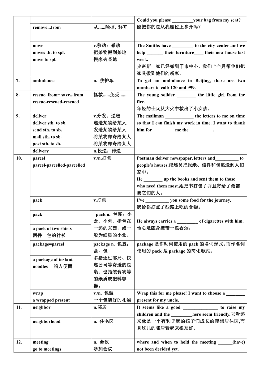  module 2 unit 4 jobs people do 21 