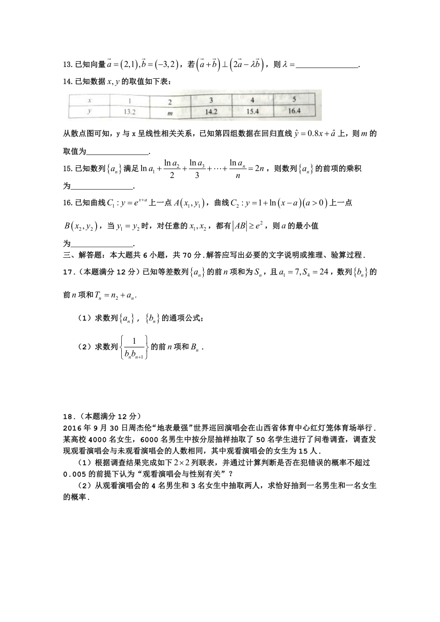 山西省榆社中学2017届高三5月适应性考试数学（文）试题 Word版含答案