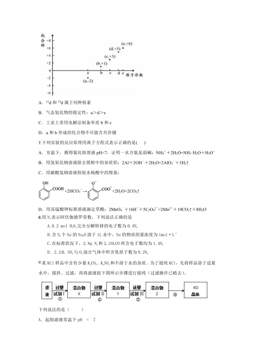 2018 北京市高考压轴卷 理综 Word版含解析