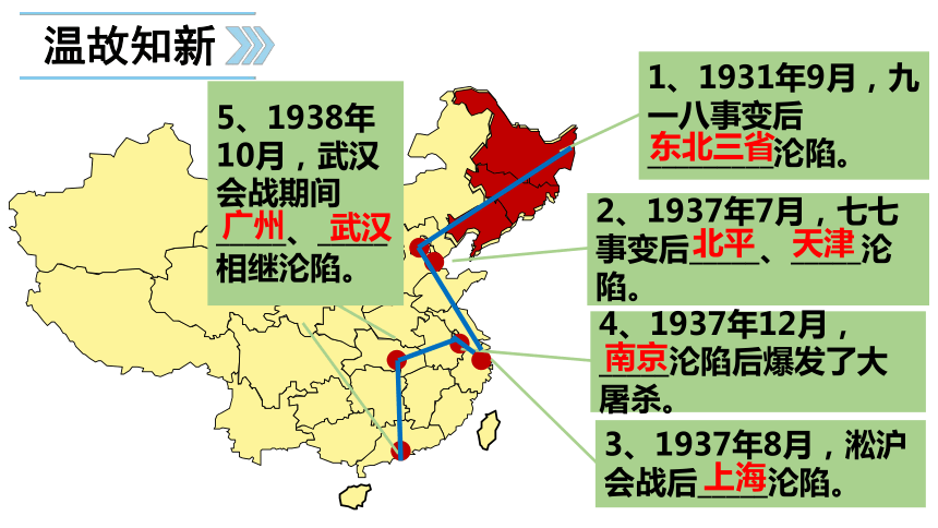 抗日战争日占区图片