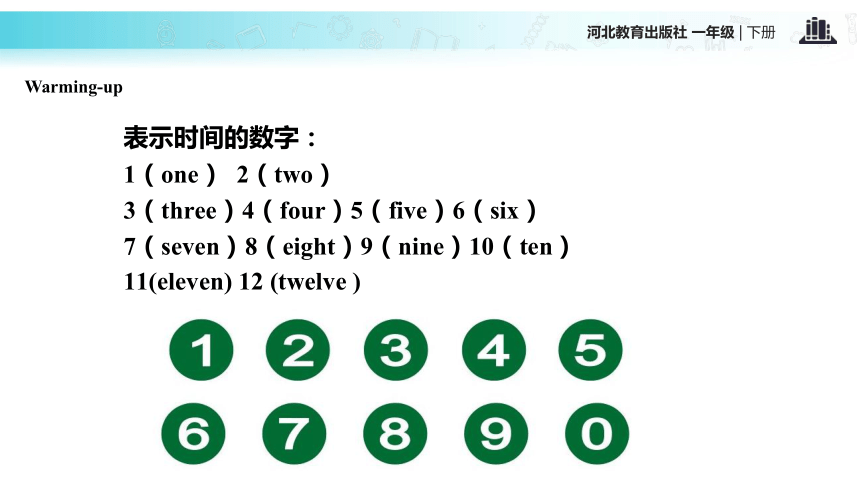 Unit 1 Lesson 4 In The Morning 课件