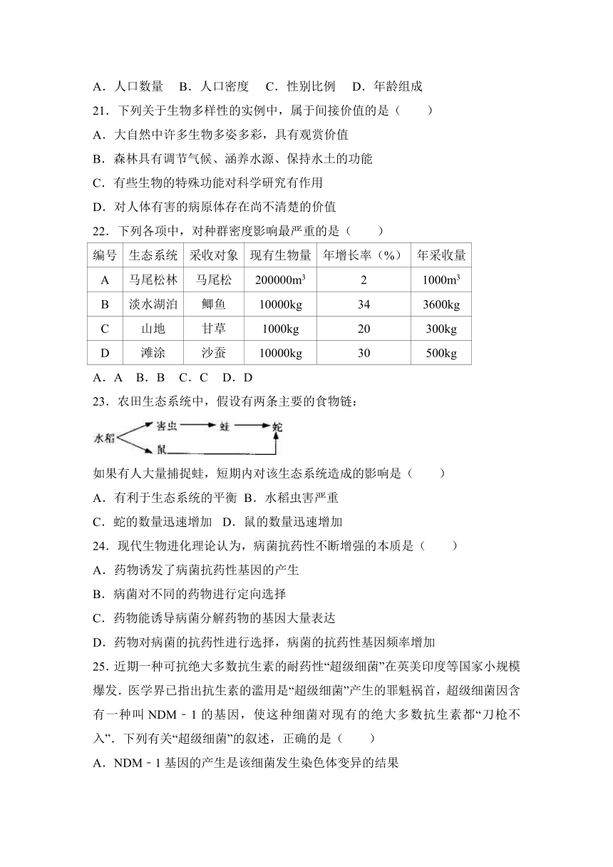 北京市昌平区临川育人学校2016-2017学年高二（上）期末生物试卷（解析版）