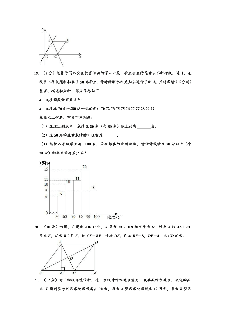 2019-2020学年山西省吕梁市文水县八年级下学期期末数学试卷 （word，解析版）