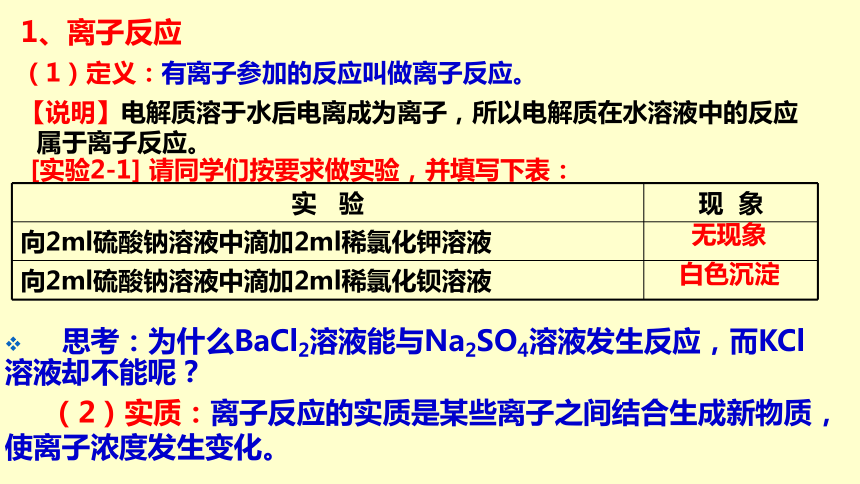 人教版高中化学必修一2.2 离子反应及其发生的条件 课件（共33张ppt）