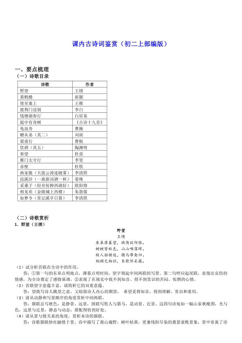 课件预览