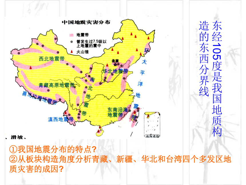 中国的自然灾害第2节《中国的地质灾害》  课件（共20张PPT）