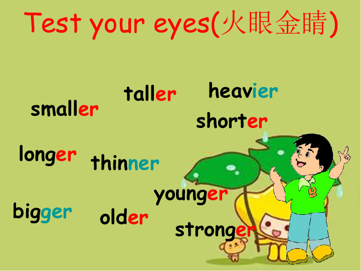 Unlt 1 How tall are you? PB 课件（22张PPT）