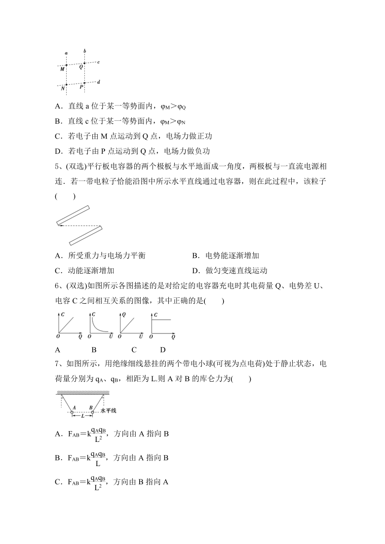 （高二）教科版物理选修3—1第一章 静电场练习含答案