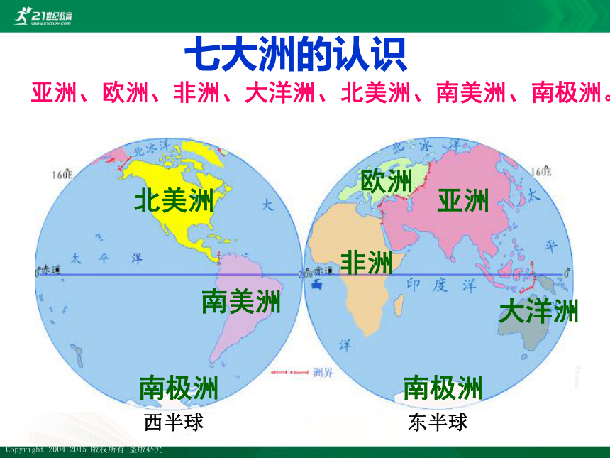 【最新最好课件】商务星球版地七年级上册第三章3.1海陆分布