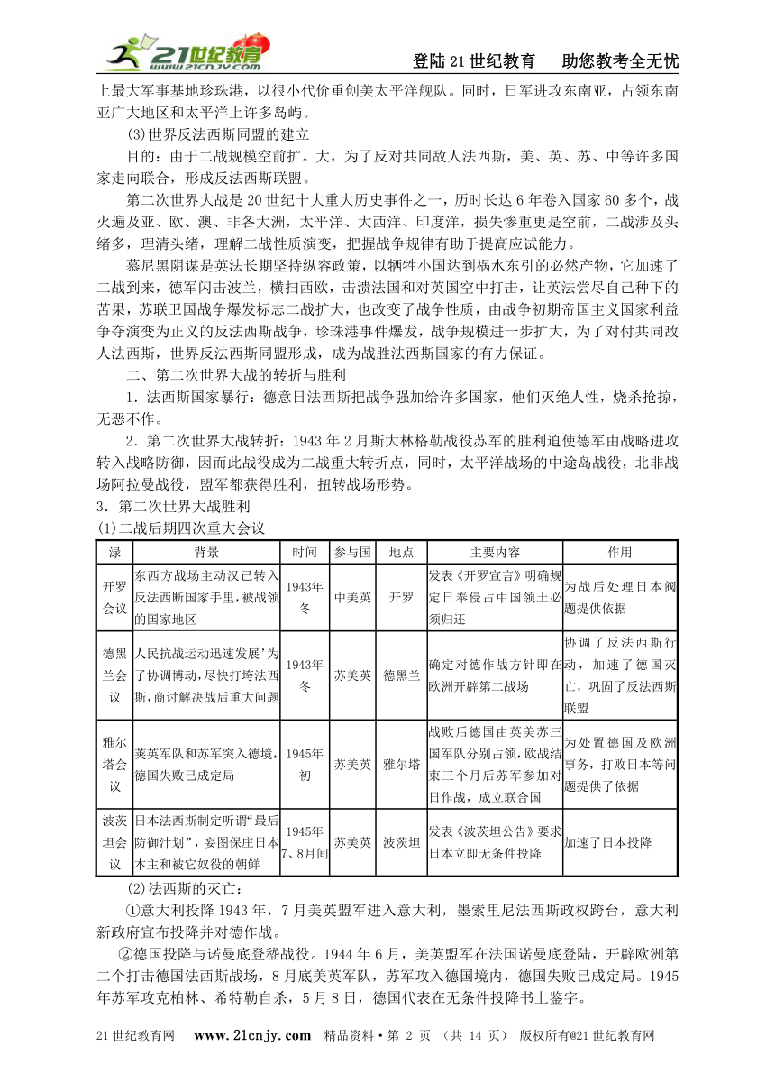 考点30 第二次世界大战