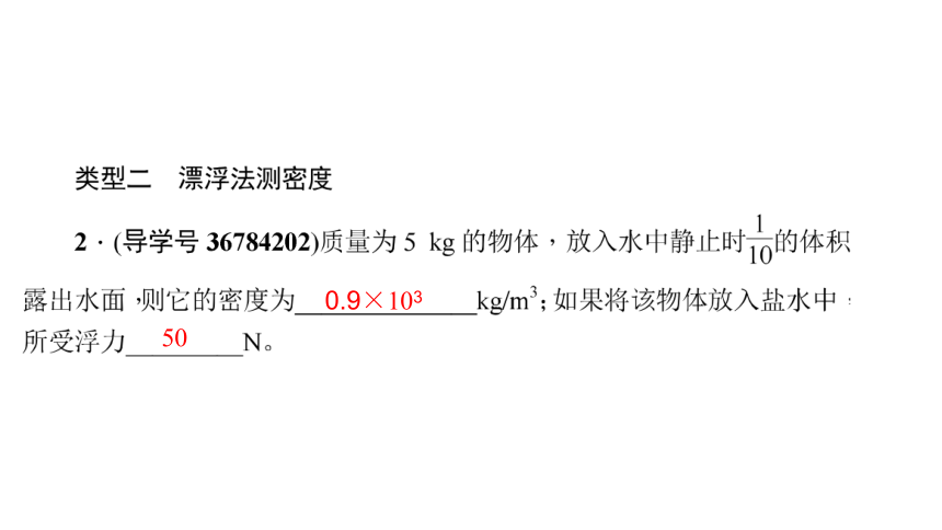 2018年春八年级下册物理专题训练课件：四　利用浮力测密度