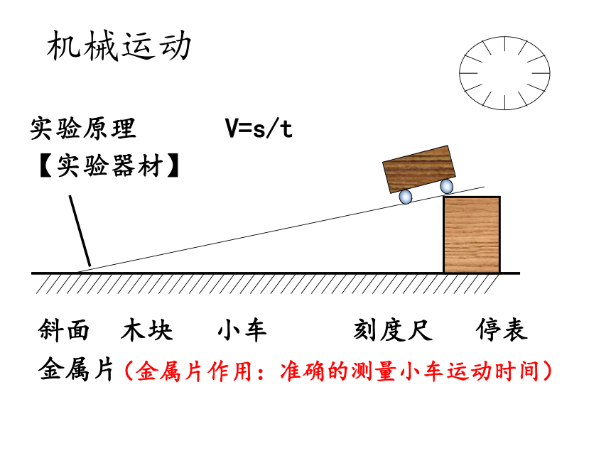 八年级上册物理人教版《1.4测量平均速度》 (55PPT)