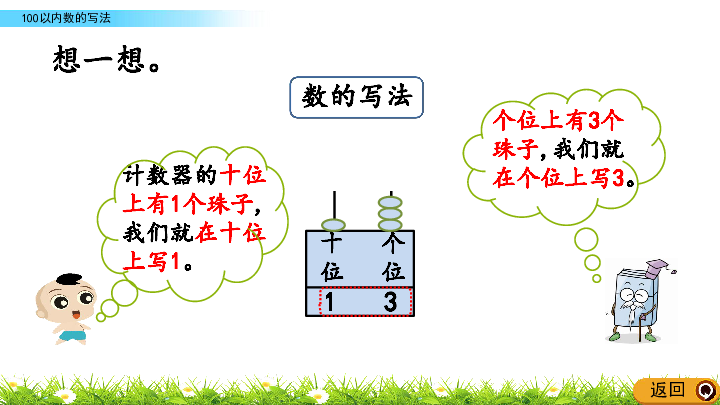 1.4 100以内数的写法13张PPT