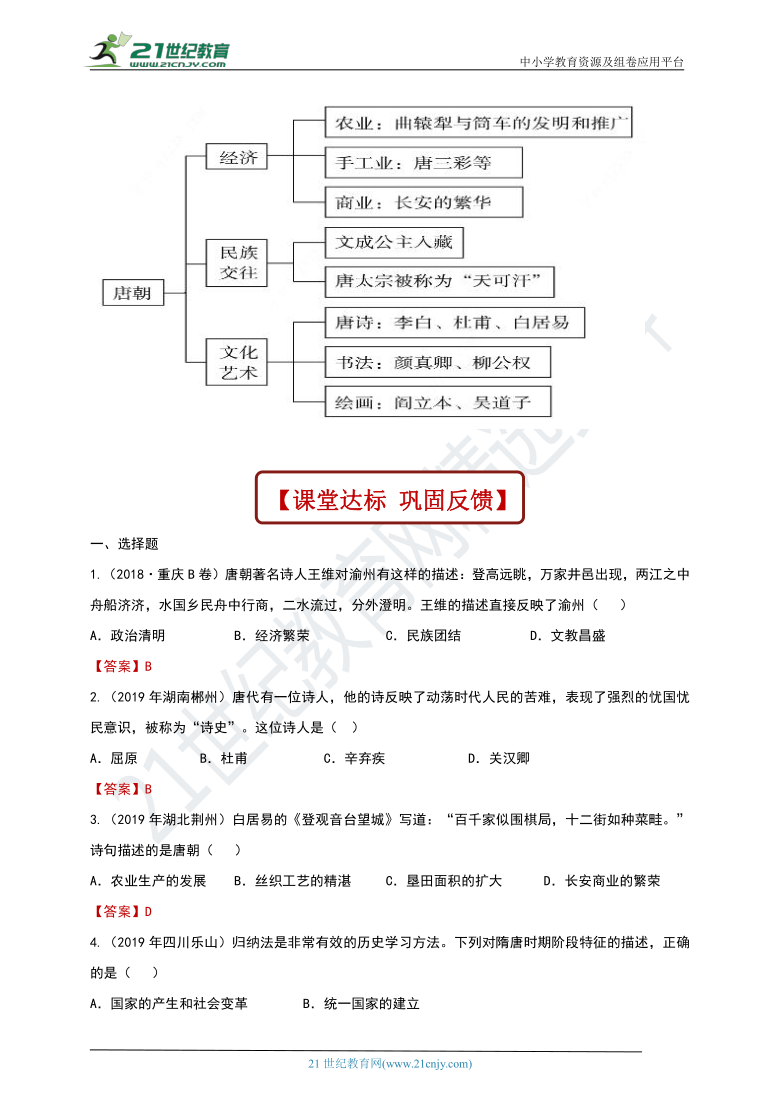 盛唐气象板书设计图片