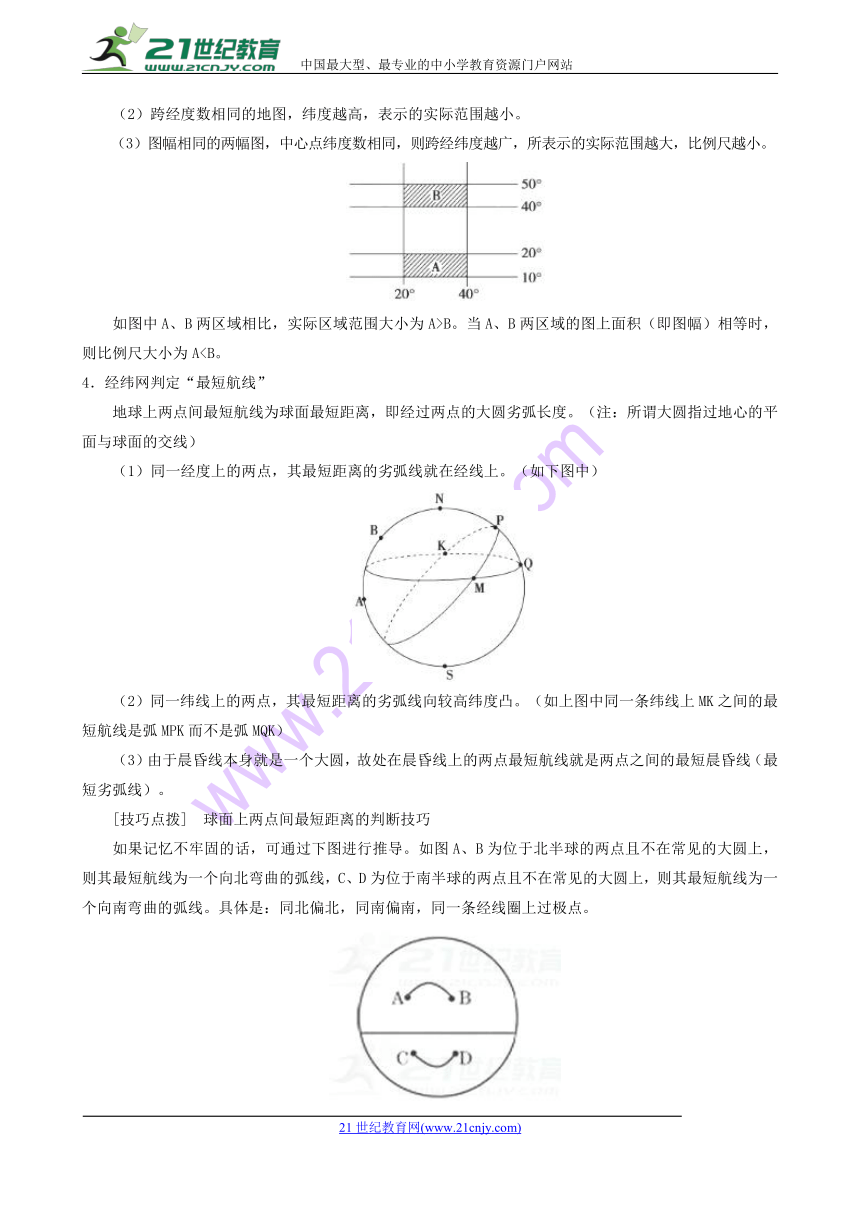 2018年高考地理考前20天终极冲刺攻略（第01期）