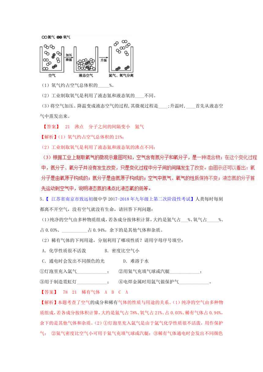 2018年中考化学大题狂做系列：专题03 空气（含解析）