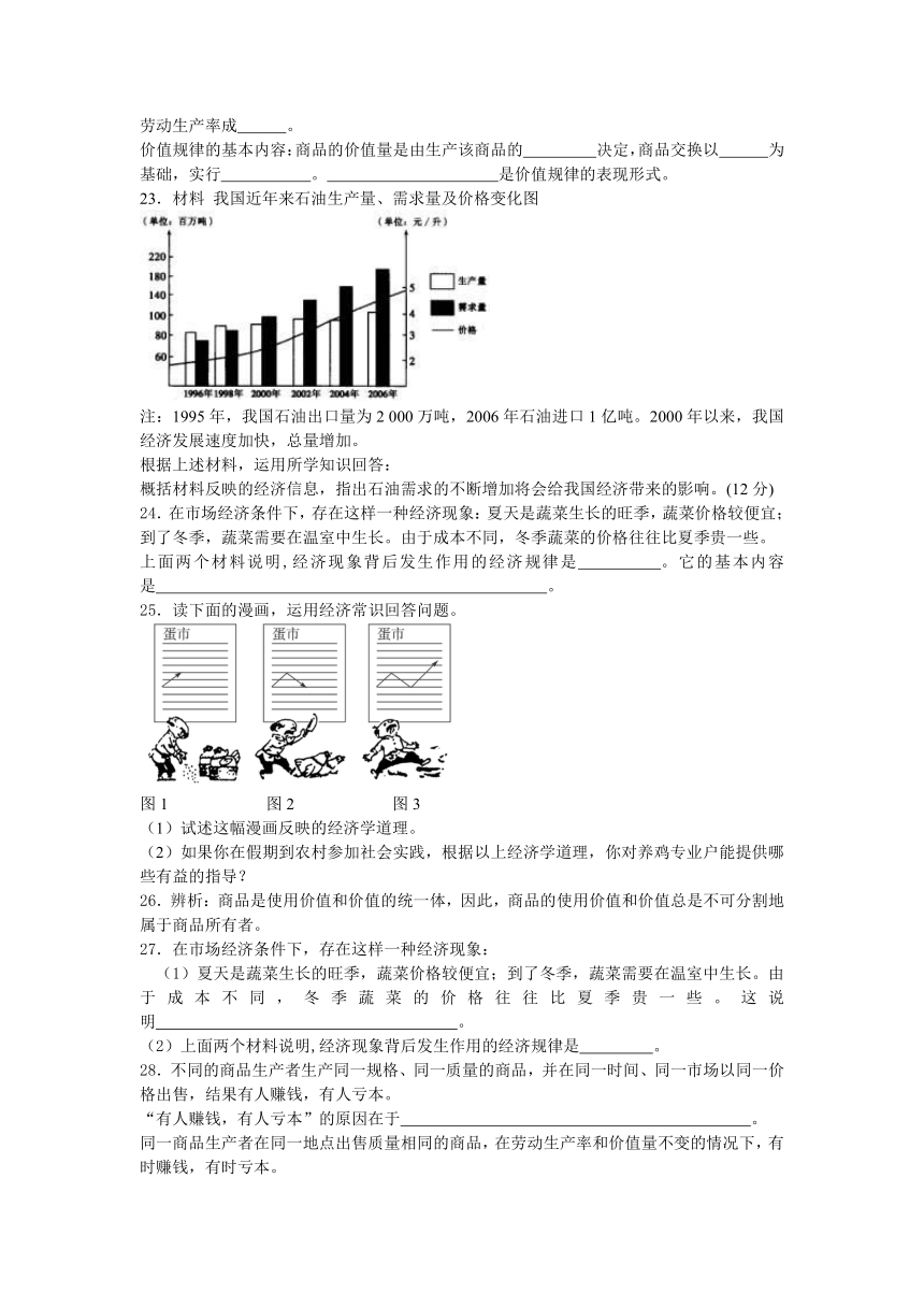 高考政治知识点专项之01生活与消费--价格