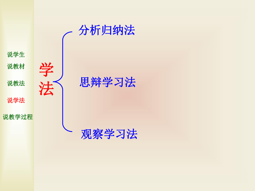第9课 近代中国经济结构的变动