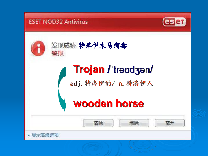 Module 1 Unit 1 Ancient Greece （The Night of the Horse）课件（18张PPT）