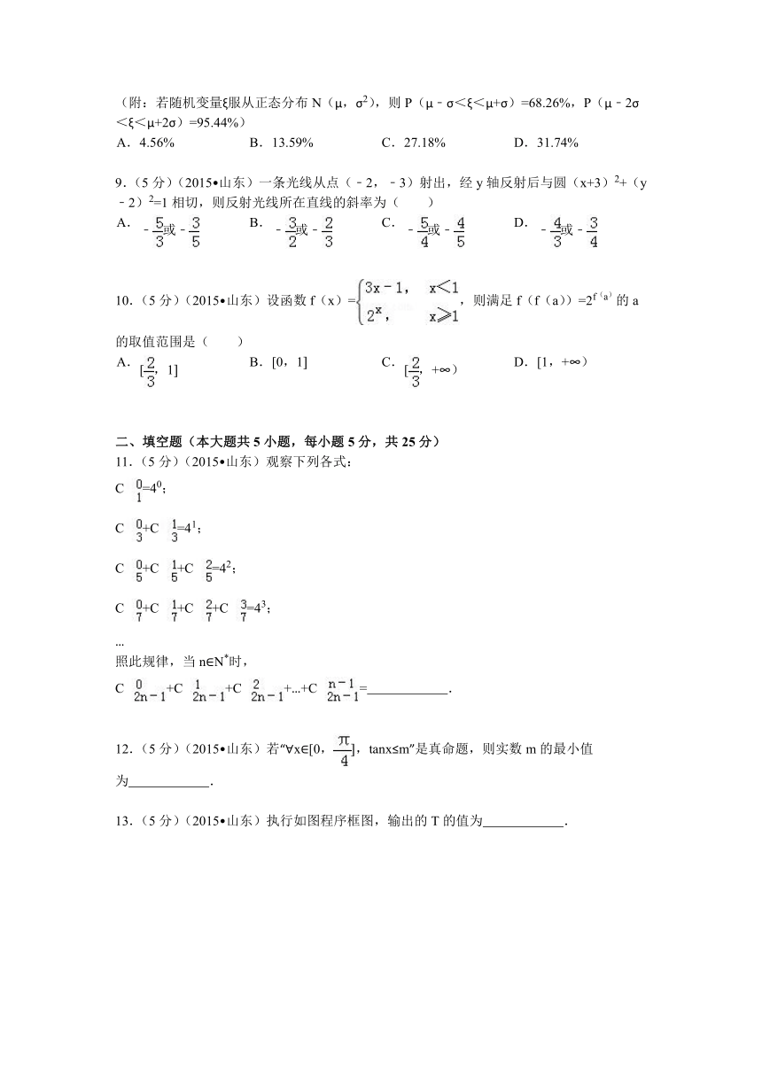 2015年山东省高考数学试卷(理科)（解析版）