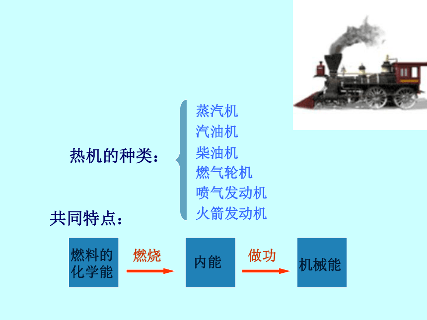 教科版九年级上册物理  2.2 内燃机 课件   (26张PPT)