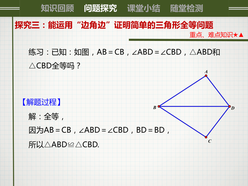 12.2 三角形全等的判定课件（第二课时SAS）