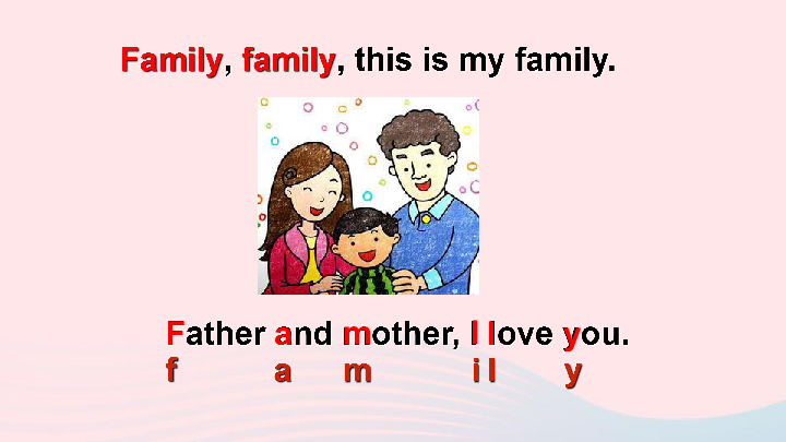 Unit 2 My family Part B Let's learn Let's chant课件(共20张PPT)+素材