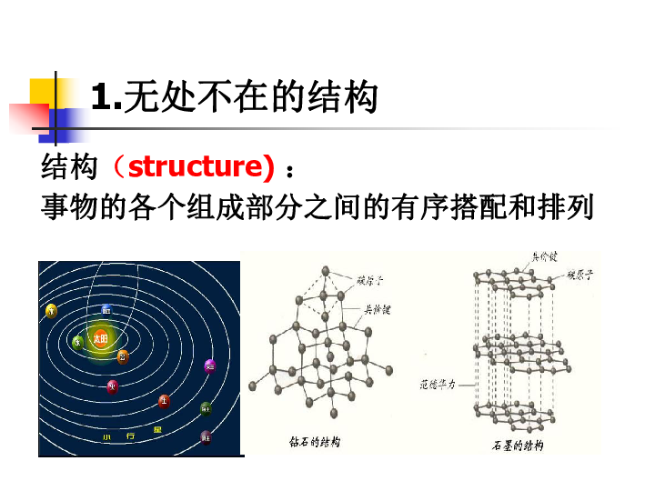 一 常见结构的认识 课件（31张幻灯片）