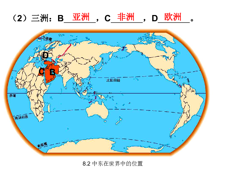 人教版七年级下册地理第八章《东半球其他的国家和地区》复习课件(85张PPT)