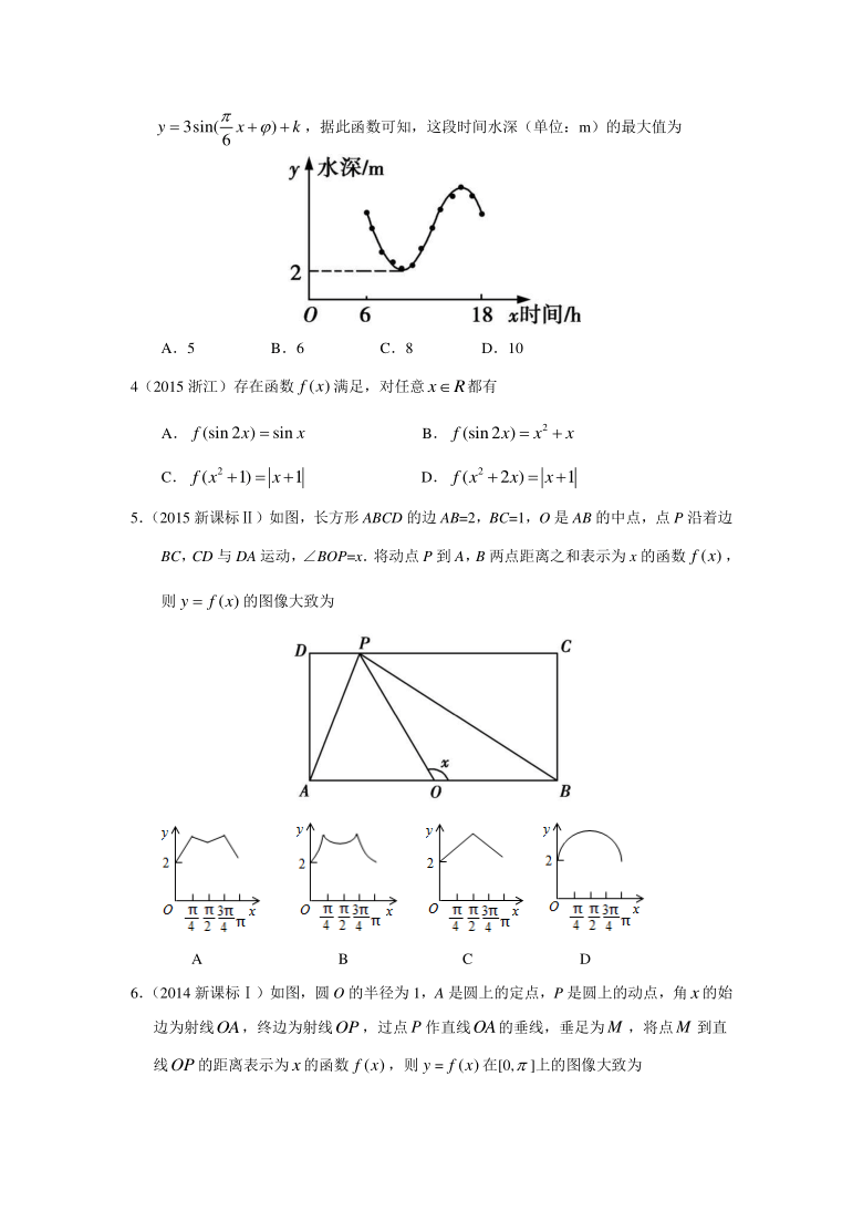 2010-2020高考数学真题分类汇编  专题四 三角函数与解三角形第十一讲 三角函数的综合应用 Word含答案解析