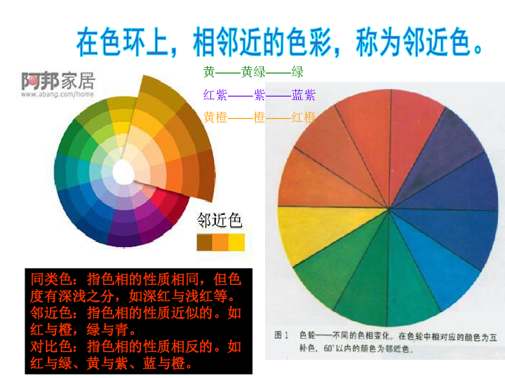 五年级上册美术课件－2色彩的和谐 人教新课标(共26张PPT)