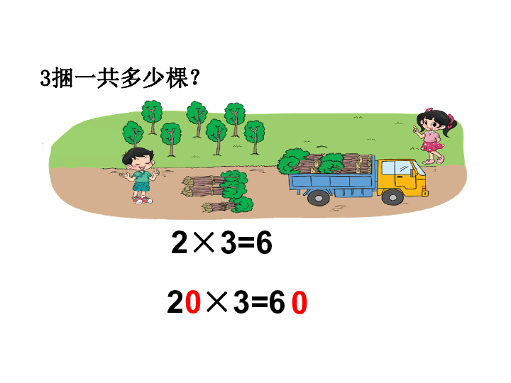 三年级下册数学课件-7.1  整理与提高  乘与除（小树有多少颗）沪教版 (共15张PPT)