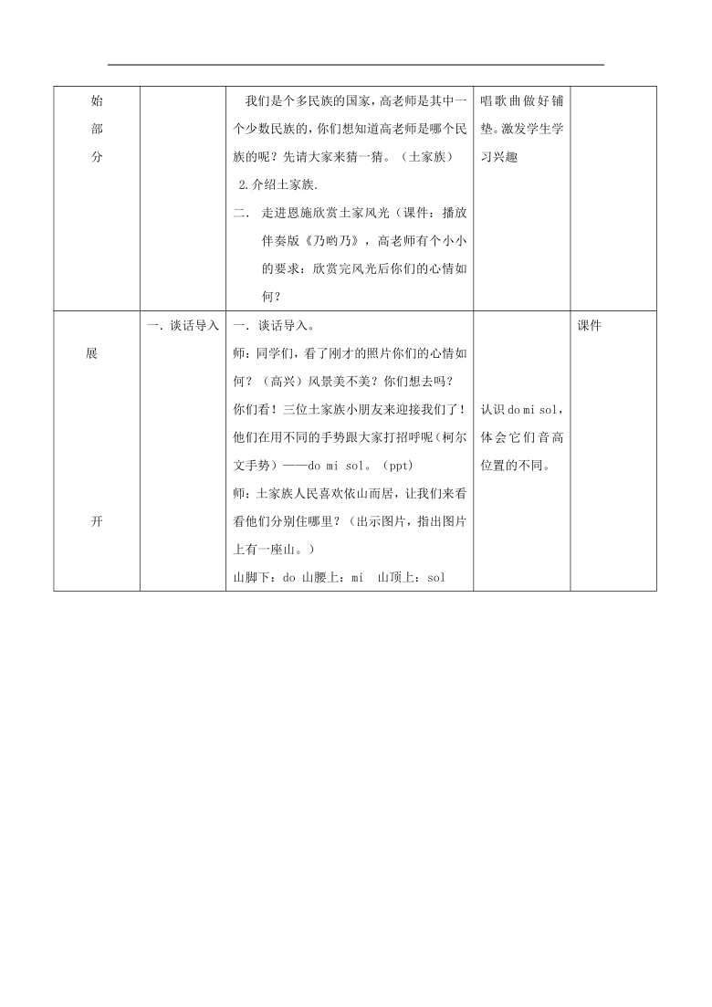 乃呦乃歌曲简谱_乃呦乃简谱图片(2)