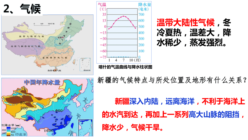 专题三  第五讲 中国四大地理区域之西北地区 课件（31张PPT）