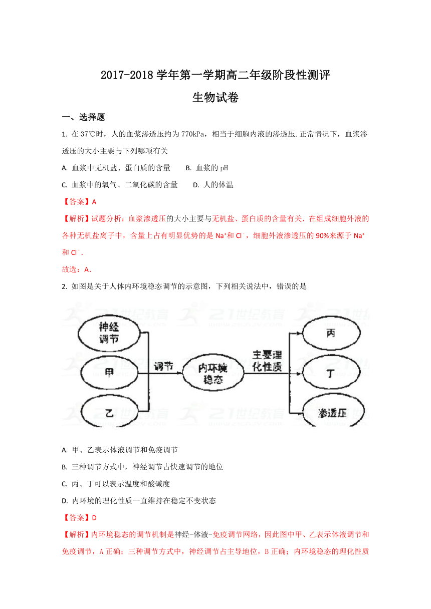 山西省太原市2017-2018学年高二上学期阶段性测评（期中）生物试题（解析版）