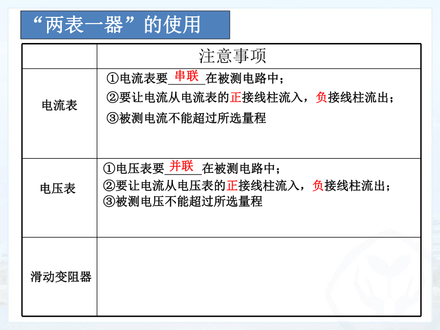 2018中考专题复习电学实验（32张PPT）