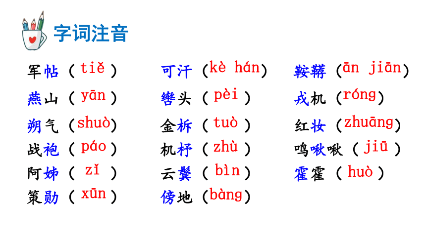 课件预览