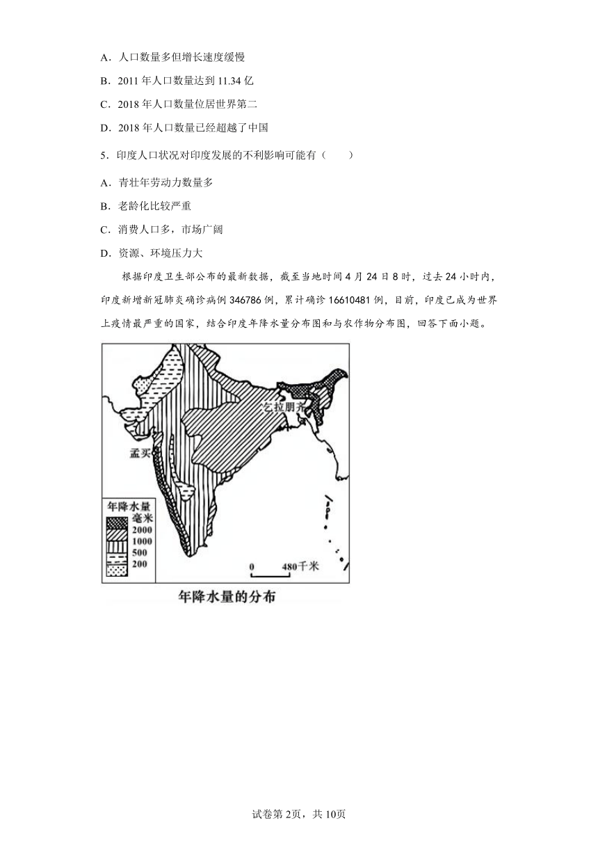 共2頁答案第1頁,共2頁(5)馬六甲海峽 臺灣海峽(4)班加羅爾(3)迎風坡