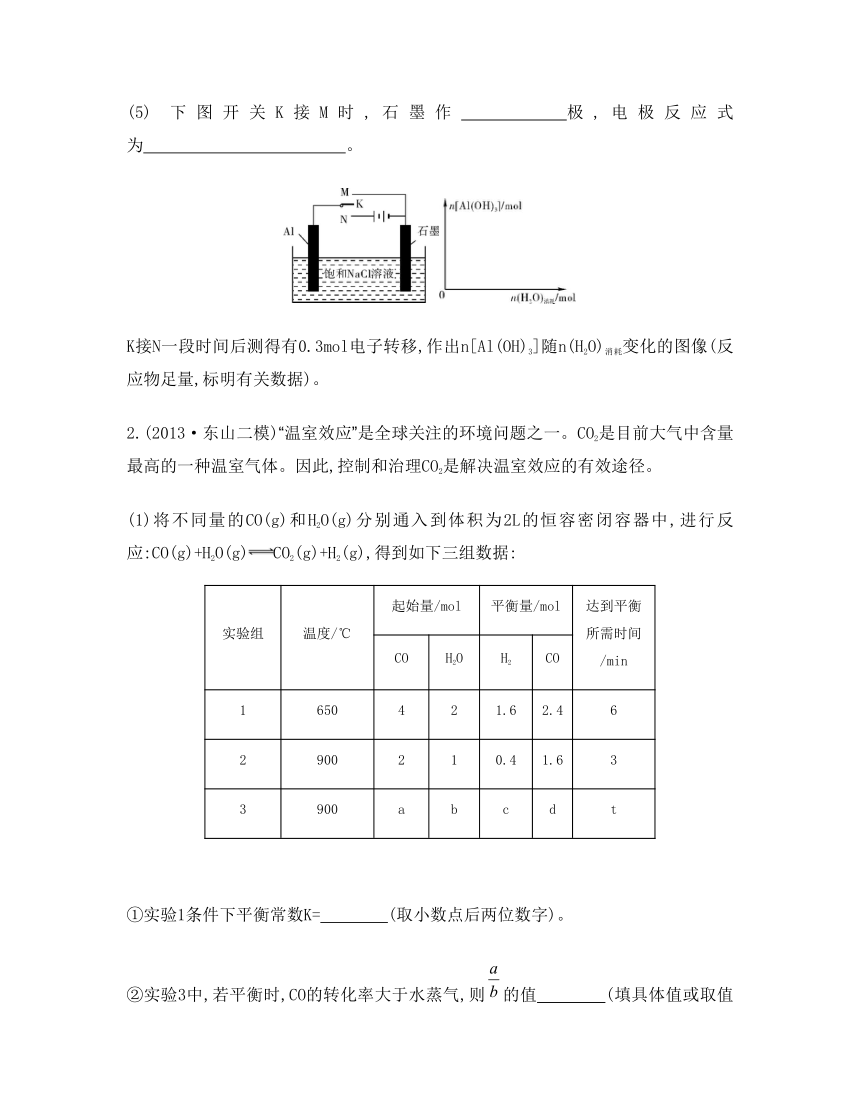 【南方凤凰台】2014届高考化学二轮复习检测与评估：专题八　化学反应原理综合题型研究